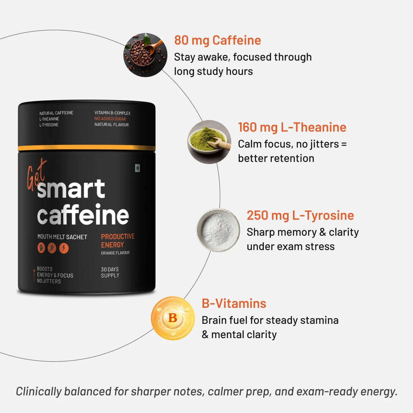 Smart Caffeine Student