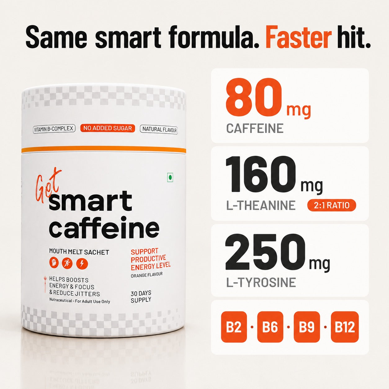 Smart Caffeine Fast