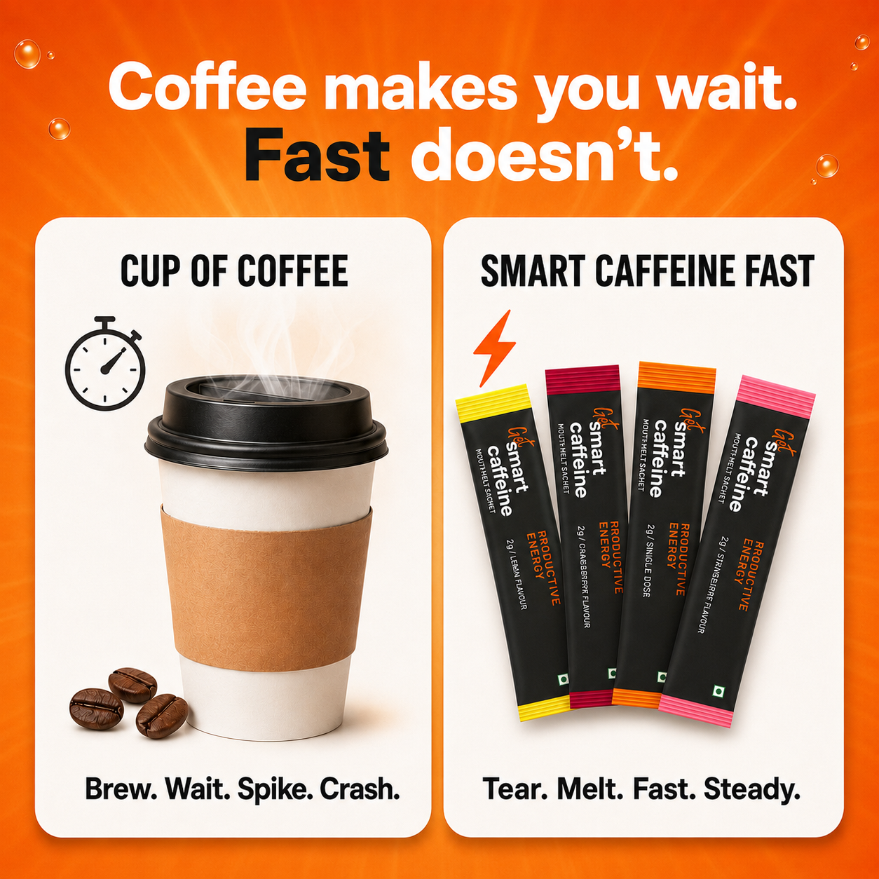 Smart Caffeine Fast