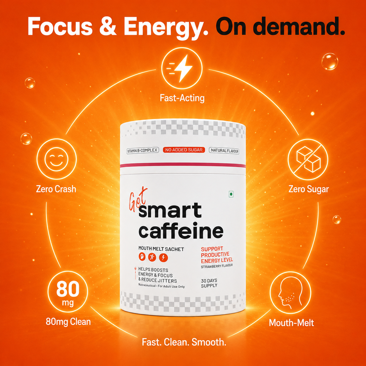 Smart Caffeine Fast