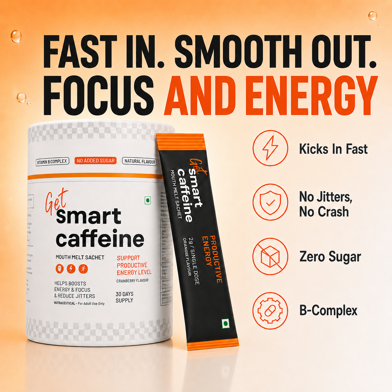 Smart Caffeine Fast