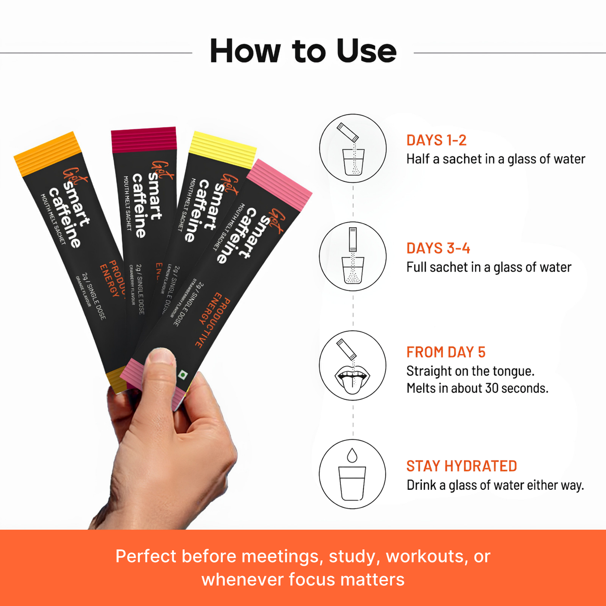 Smart Caffeine — Natural Energy & Focus Supplement, 80mg Natural Caffeine, L-Theanine, L-Tyrosine, B-Vitamins